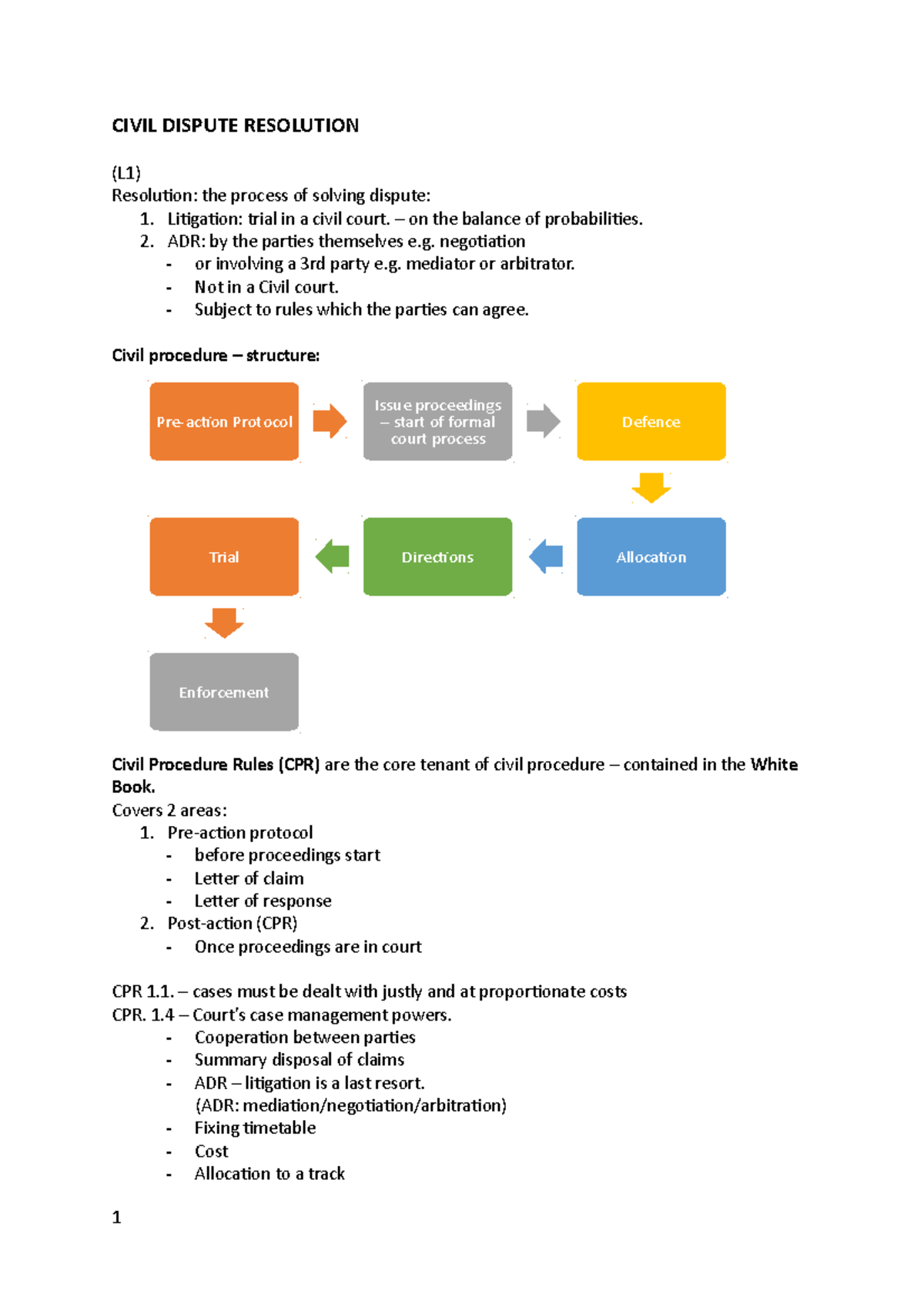 Civil Dispute Resolution Lecture - Pre-acion Protocol Issue Proceedings ...