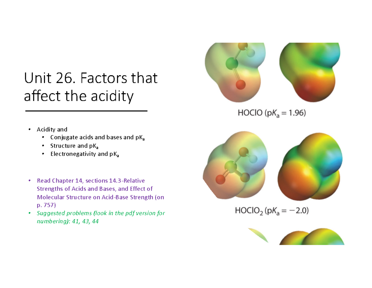 Unit 26 Acid and Base Chemistry Part II Unit 26. Factors that affect