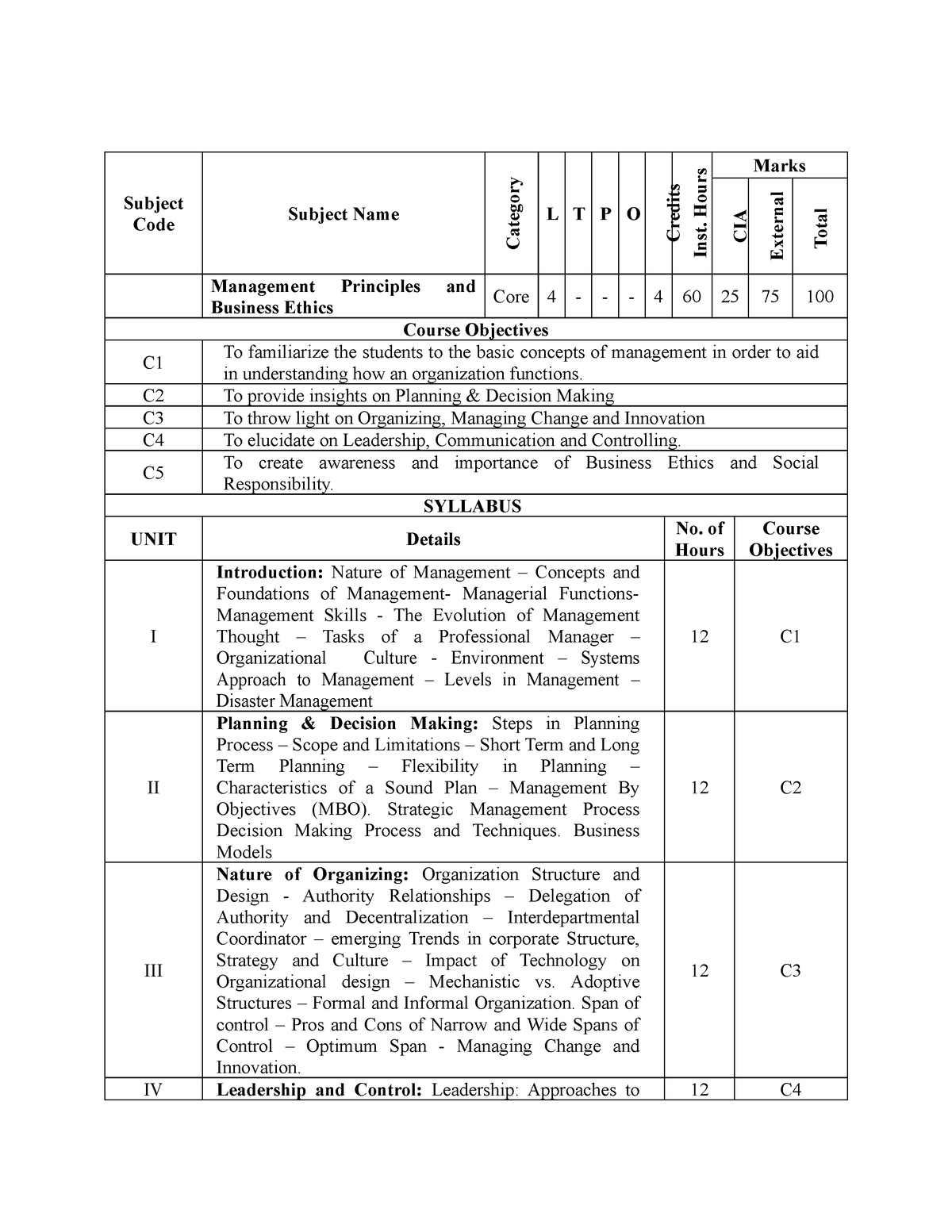 MP AND BM Syllabus Subject Code Subject Name Category L T P O Credits