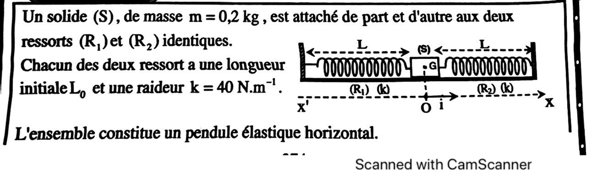 Tige à Ressort pour Bracelet de Montre 32 mm diametre 2 mm
