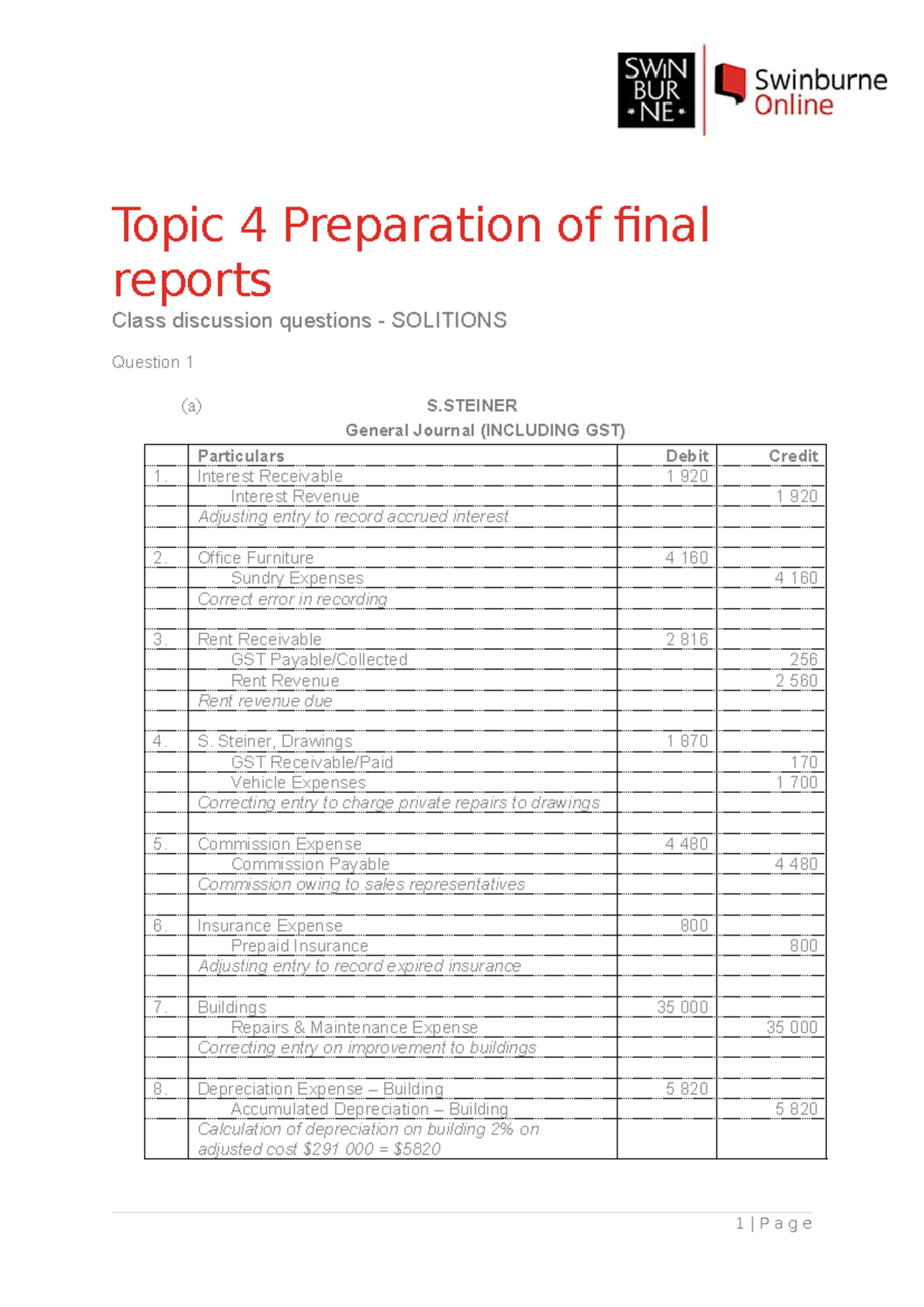 ACC60008 Week 4 - Class discussion solution - Topic 4 Preparation of ...