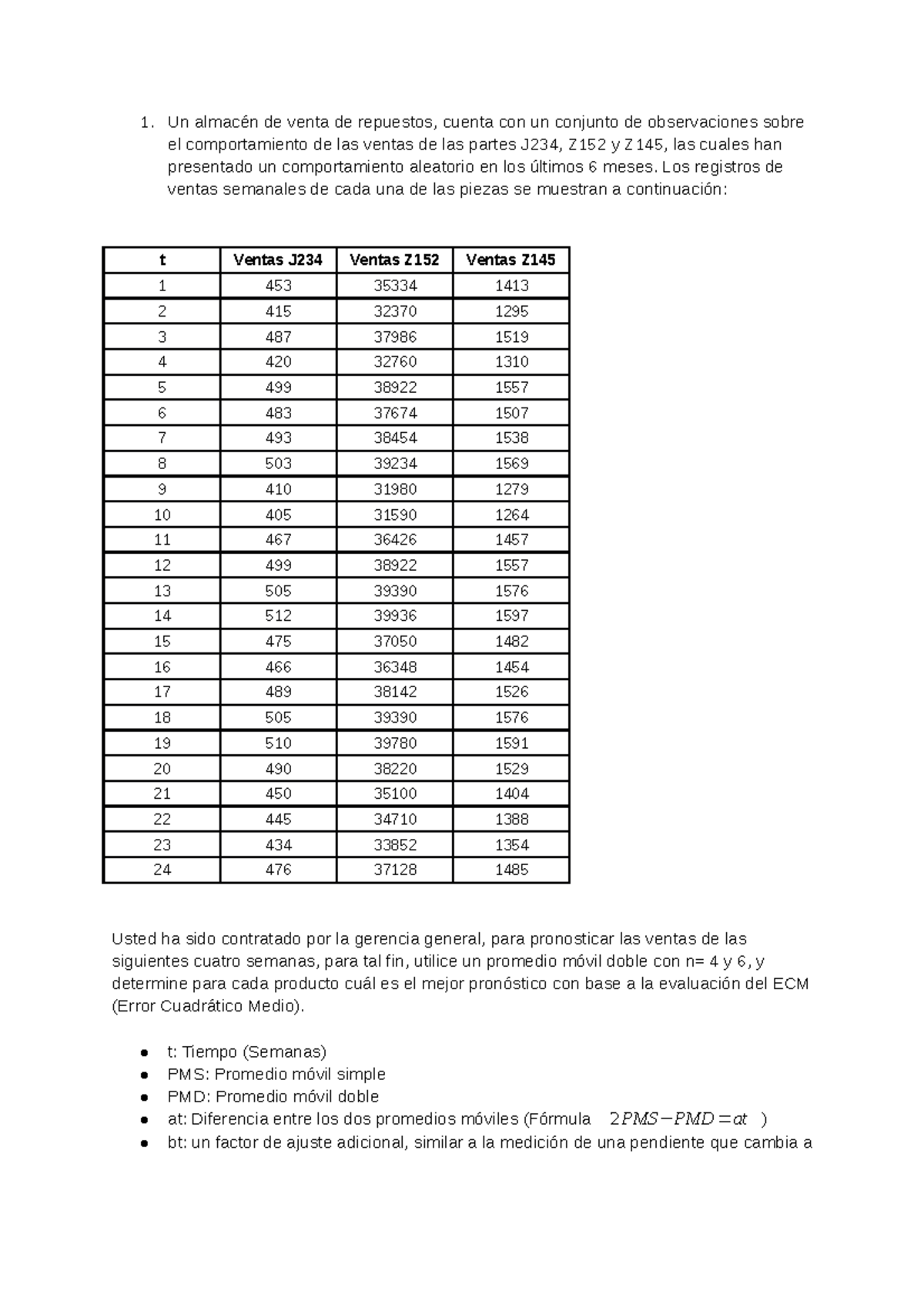 Documento Sin T Tulo.docx - 1. Un Almacén De Venta De Repuestos, Cuenta ...