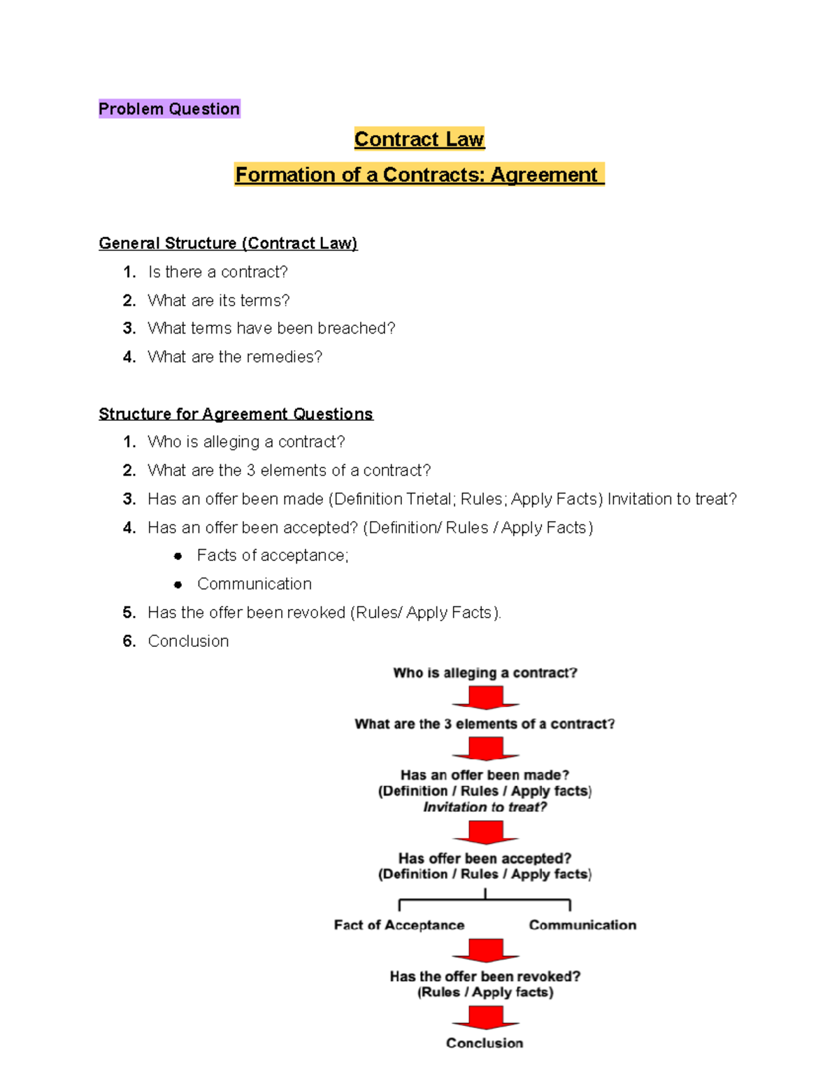 Agreement PQ Format - Problem Question Contract Law Formation of a ...