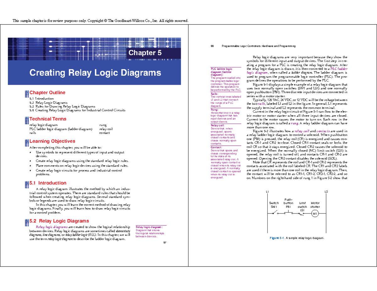 9781605250069 ch05 Chapter Outline 5 Introduction 5 Relay Logic Diagrams 5 Rules for Drawing