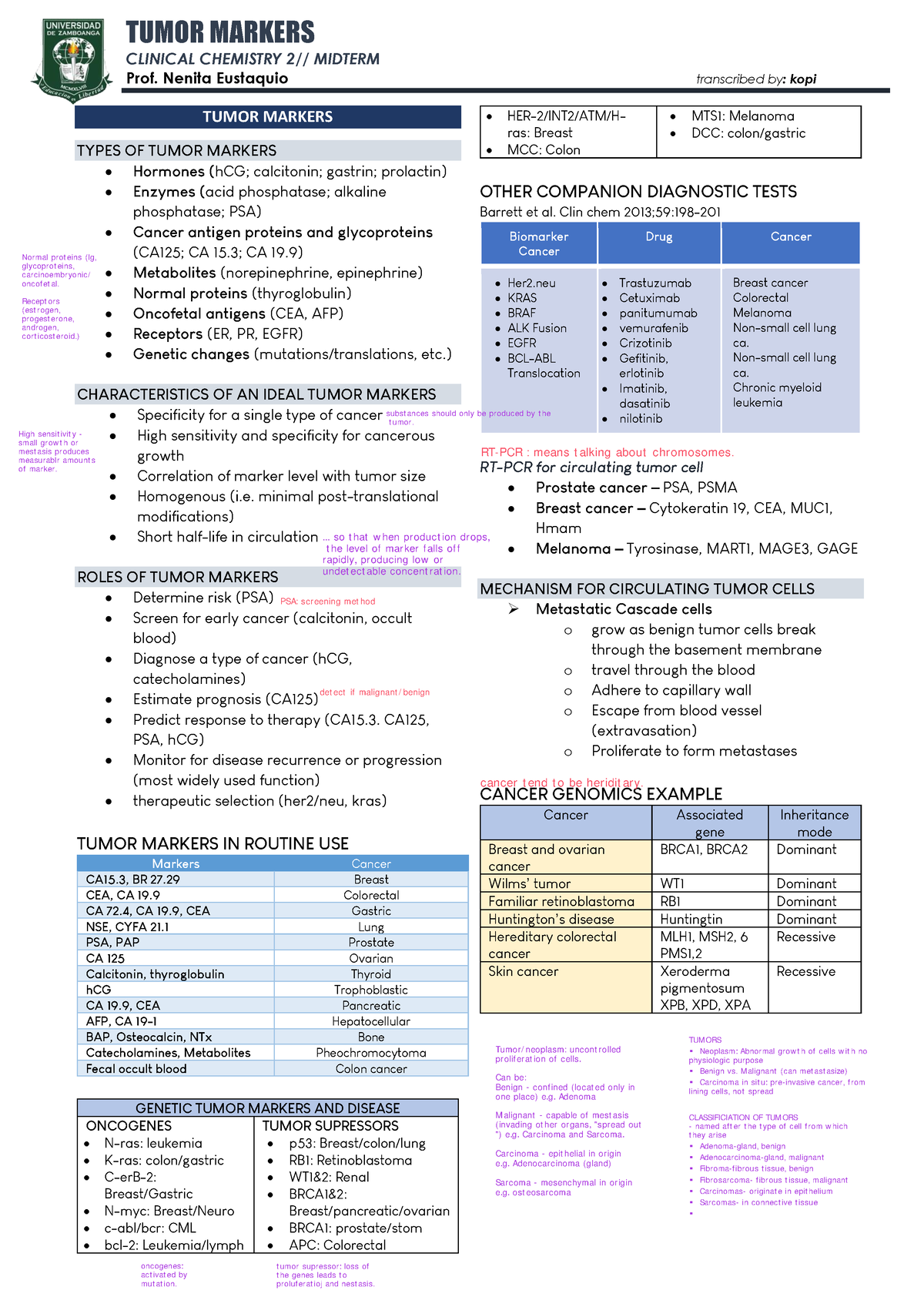 tumor-marker-in-cc2-tumor-markers-clinical-chemistry-2-midterm-prof