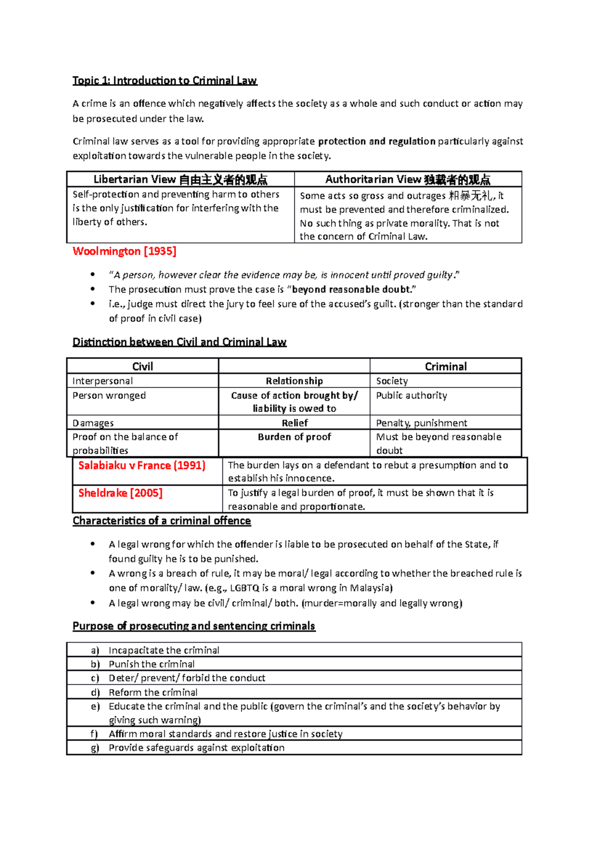 topic-1-introduction-to-criminal-law-notes-topic-1-introduction-to