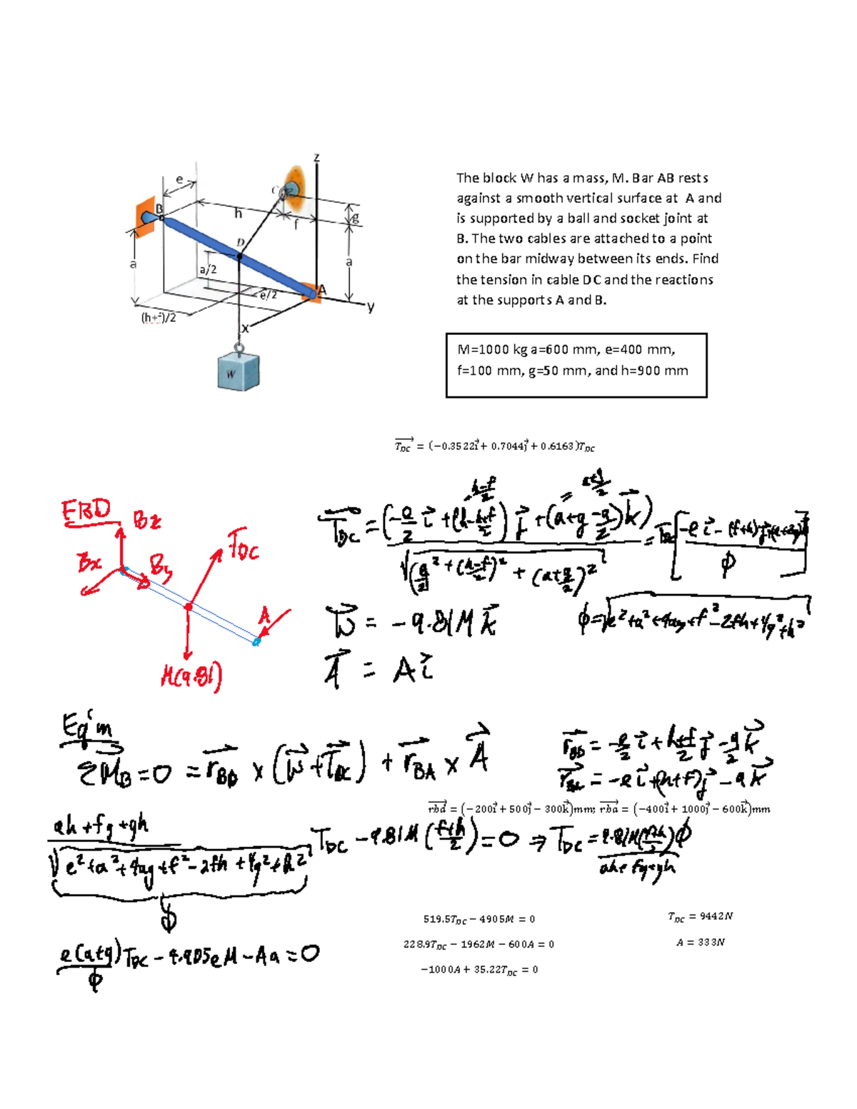 3D equilibrium solution v3 - The block W has a mass, M. Bar AB rests ...