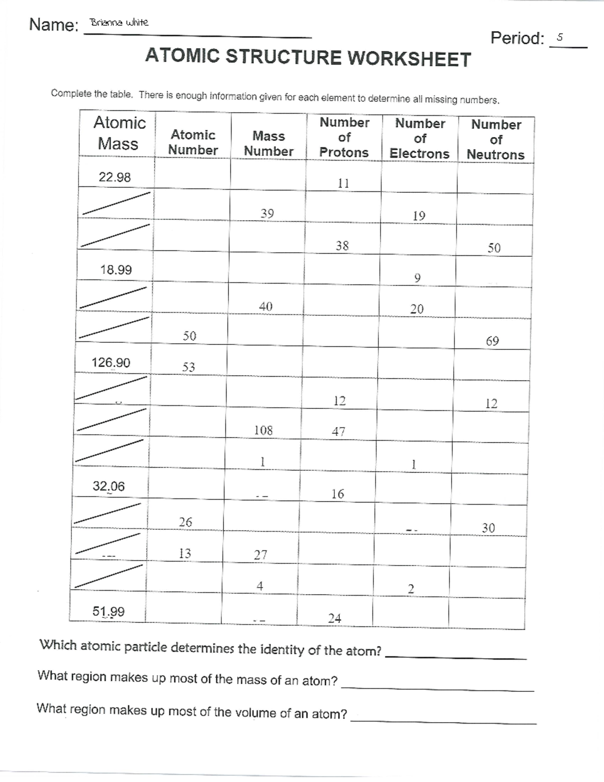 Brianna White - lesson 06 determining atomic structure and identifying ...