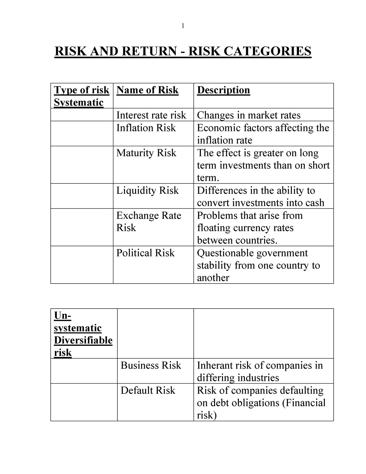 risk-and-return-and-portfolio-theory-risk-and-return-risk