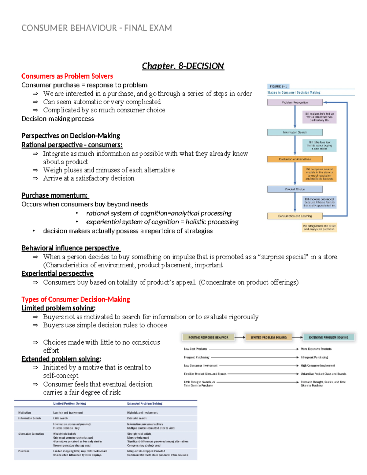 Final Exam - Class notes - CONSUMER BEHAVIOUR - FINAL EXAM Chapter. 8 ...