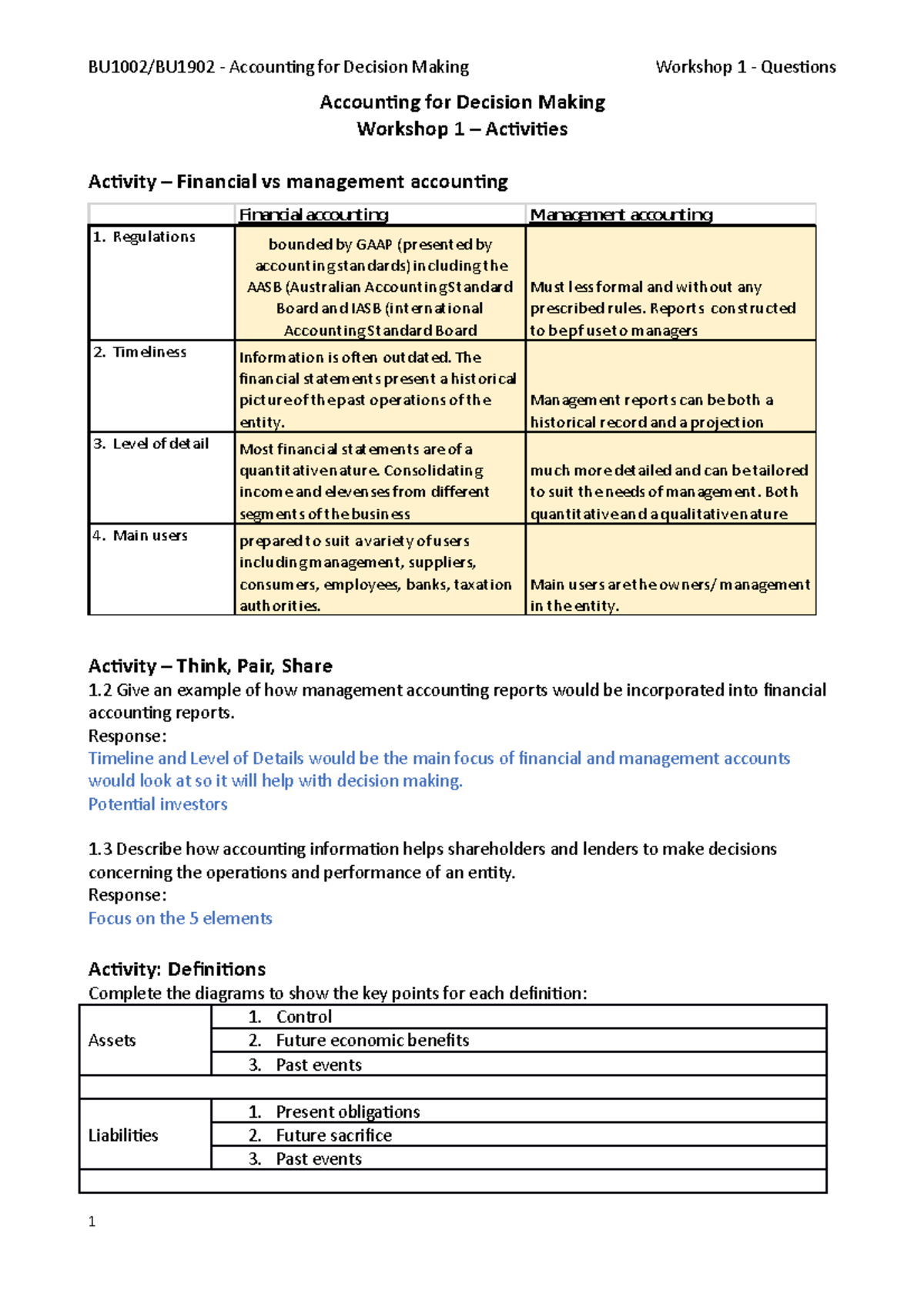 BU1002 Accounting Topic 1 - Workshop Questions 2021 - BU1002/BU1902 ...