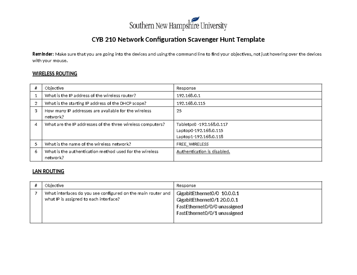 CYB 210 N - NETWORKING - CYB 210 Network Configuration Scavenger Hunt ...