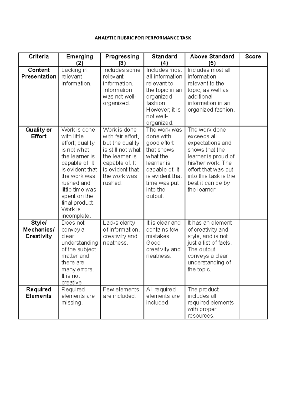 Analytic Rubric - TO EVALUATE STUDENTS - ANALYTIC RUBRIC FOR ...