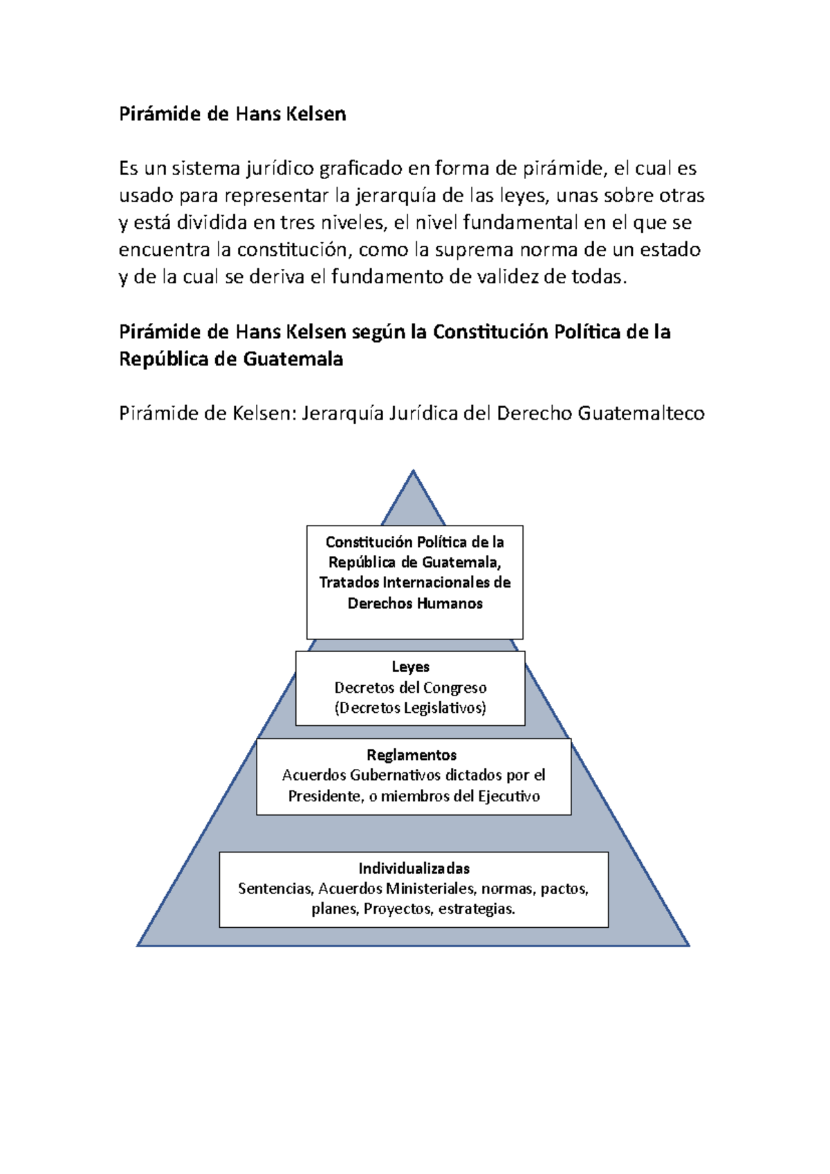 Piramide De Hans Kelsen Guatemala – NBKomputer