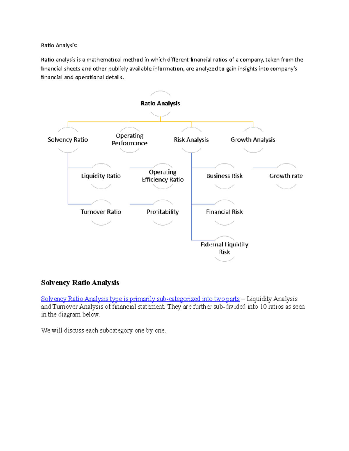 research methodology of ratio analysis