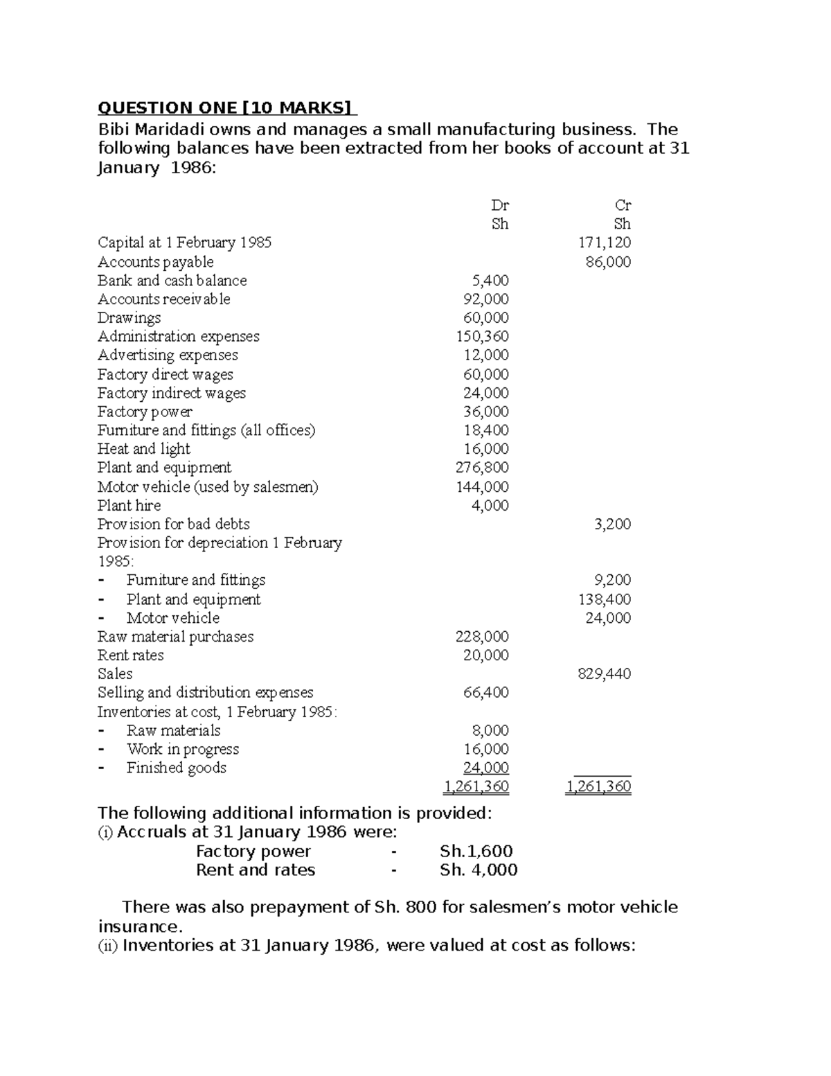 FA II CAT financial accounting BUSINESS MANAGEMENT MKU Studocu