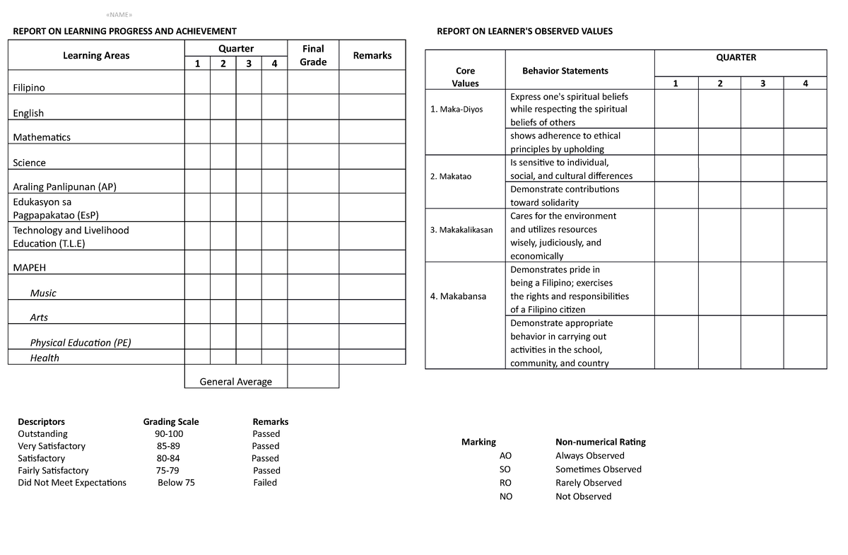 Back - card - REPORT ON LEARNING PROGRESS AND ACHIEVEMENT REPORT ON ...