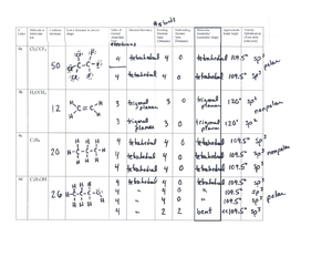 Mol Geo Lab Key Resonance - Resonance Structure Page Please indicate ...