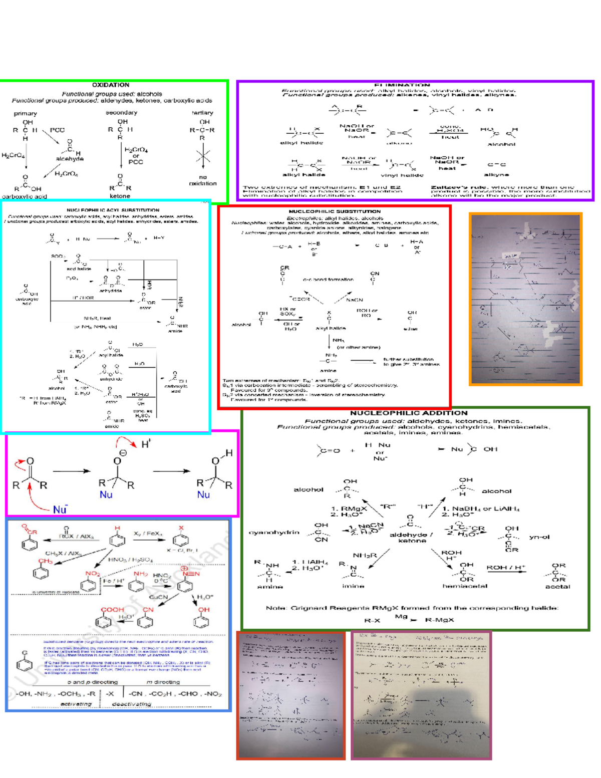 Chem 110 - Cheat Sheet Final - MS Ion Of Heaviest Mass (molecular Ion ...