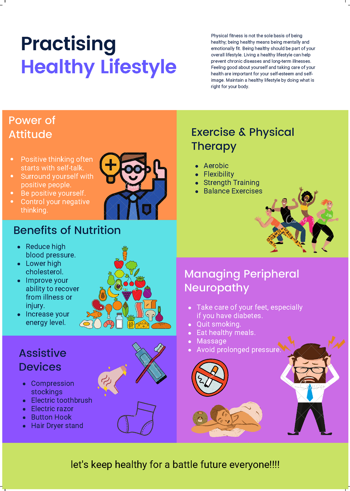 safety-culture-poster-reduce-high-blood-pressure-lower-high