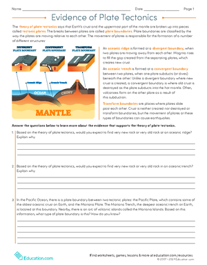 The rock cycle energy flow - The Rock Cycle: Energy Flow Show what you ...