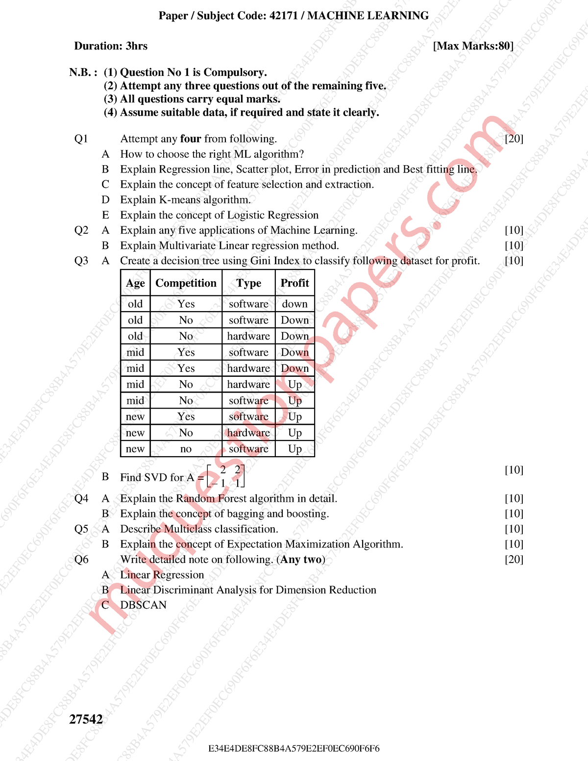 Be Computer-engineering Semester-7 2023 May Machine-learning-rev-2019-c ...