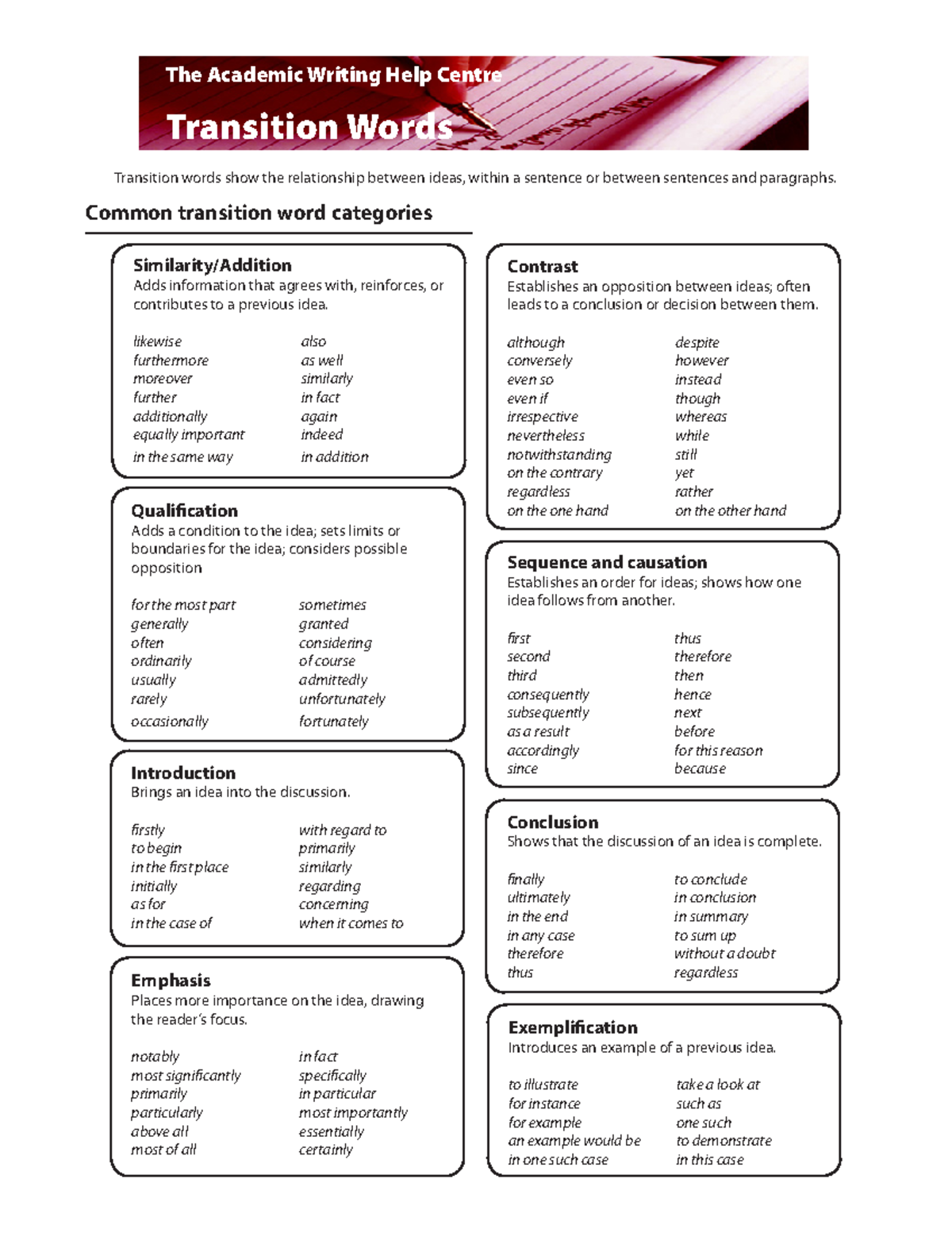 Transitional Words and Phrases Handout - Transition Words The Academic ...