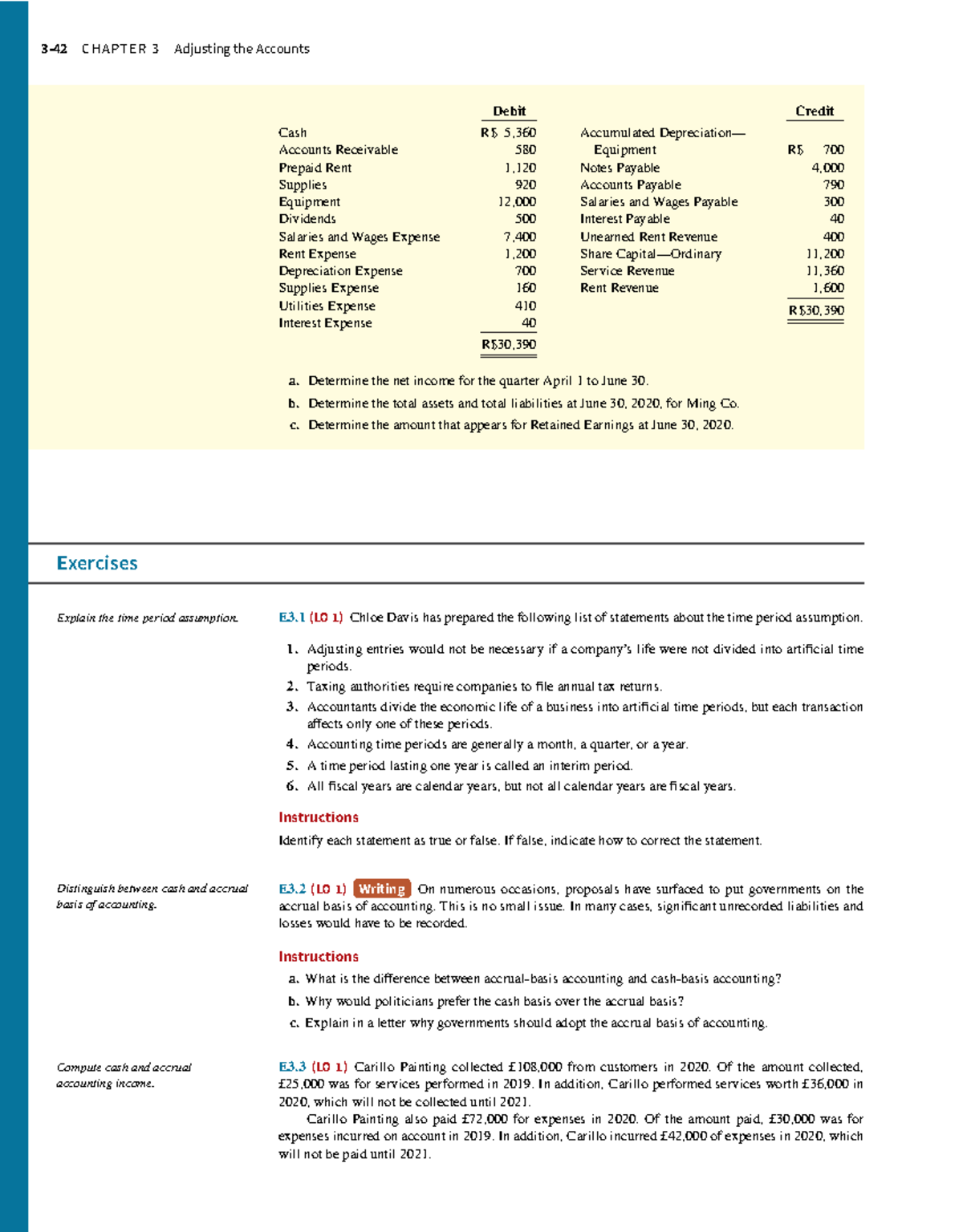 Exercise - Chapter 3 - 3-42 C H A PT ER 3 Adjusting the Accounts Debit ...