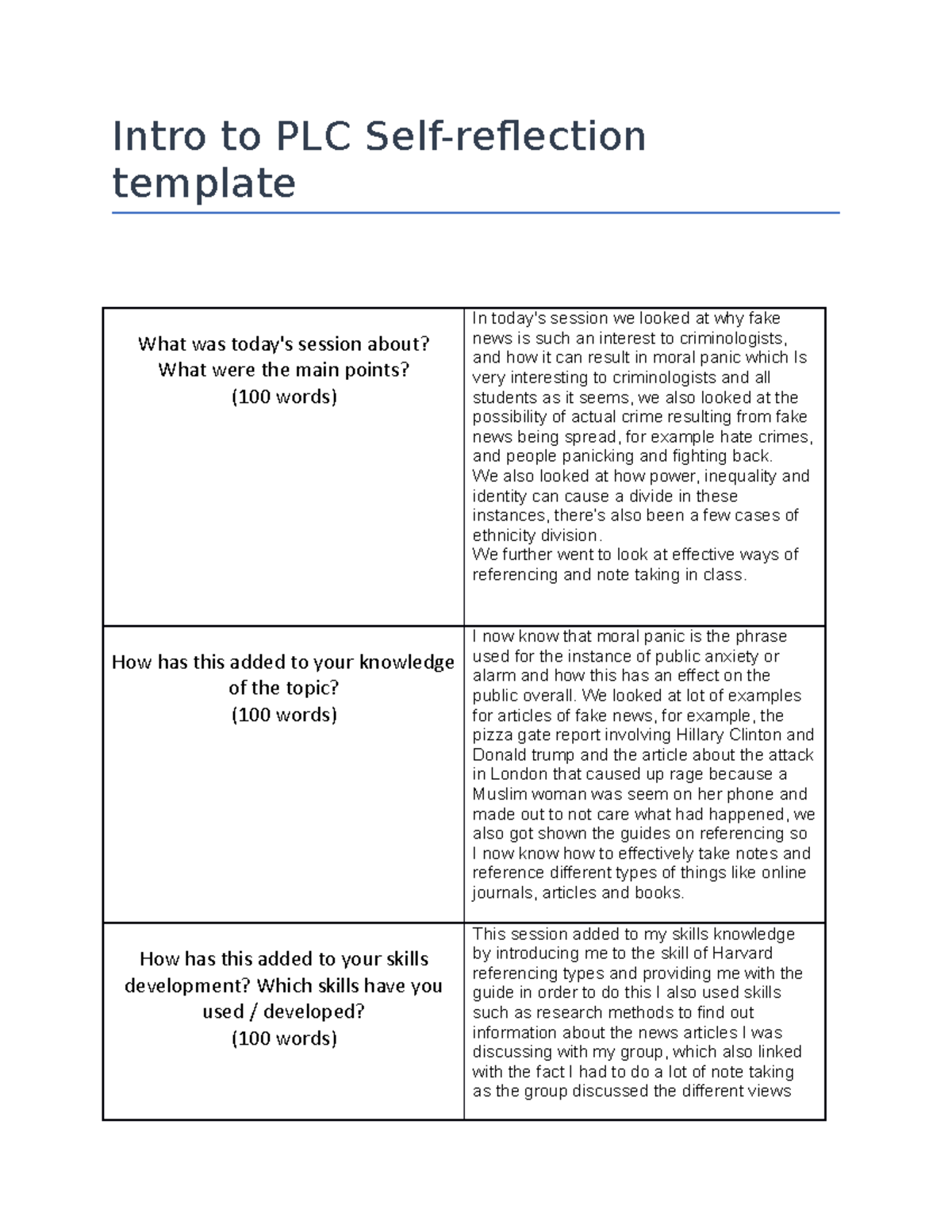 Intro to PLC assignment - Intro to PLC Self-reflection template What ...