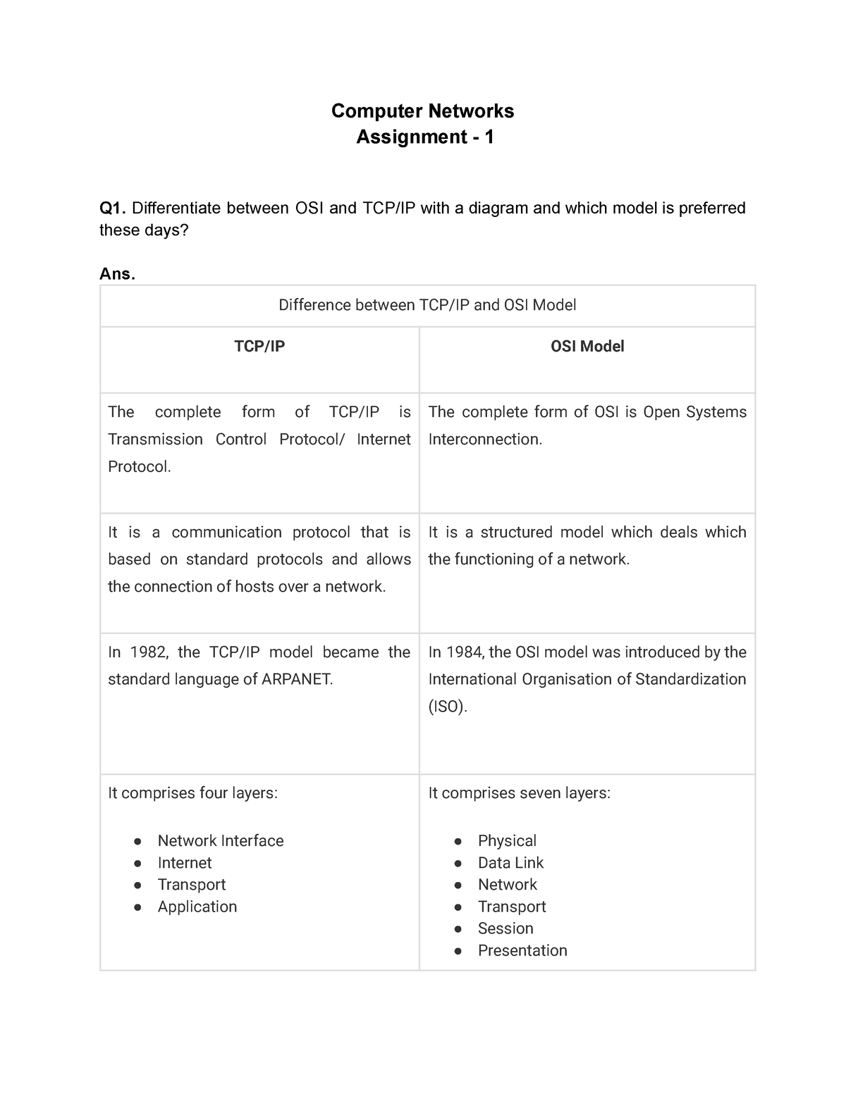 computer networks assignment questions