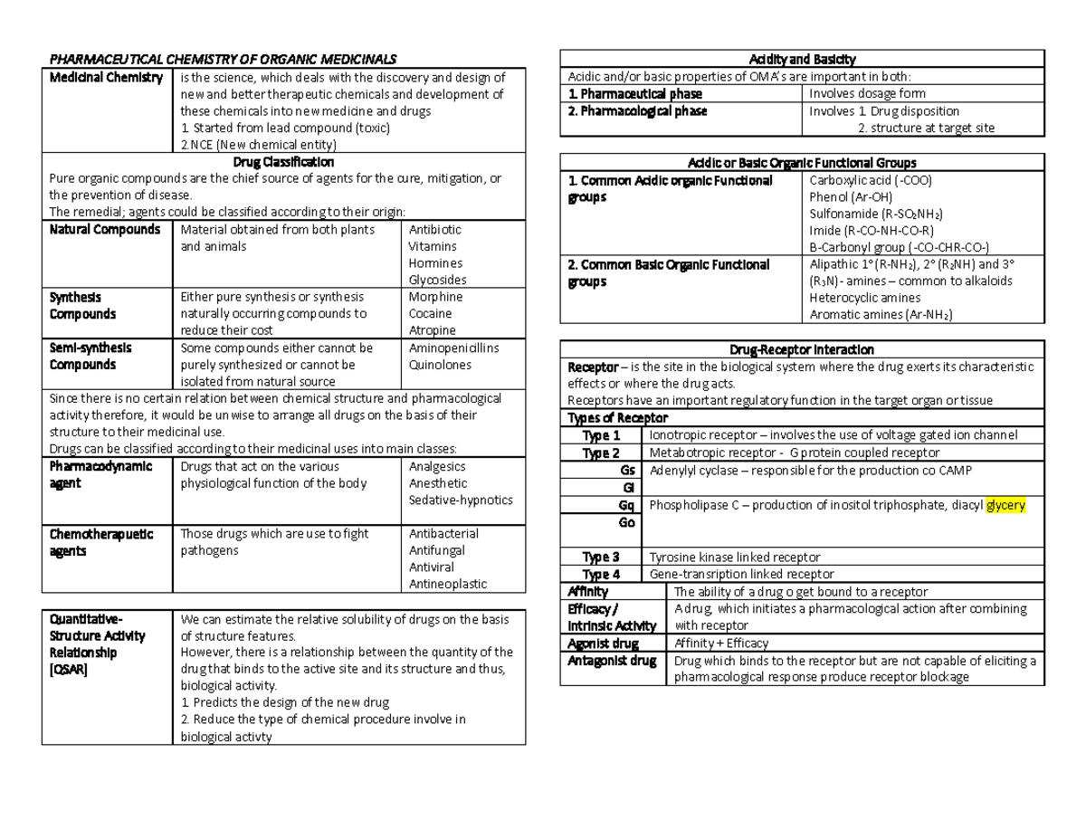 PCO - Lecture notes 1 - PHARMACEUTICAL CHEMISTRY OF ORGANIC MEDICINALS ...