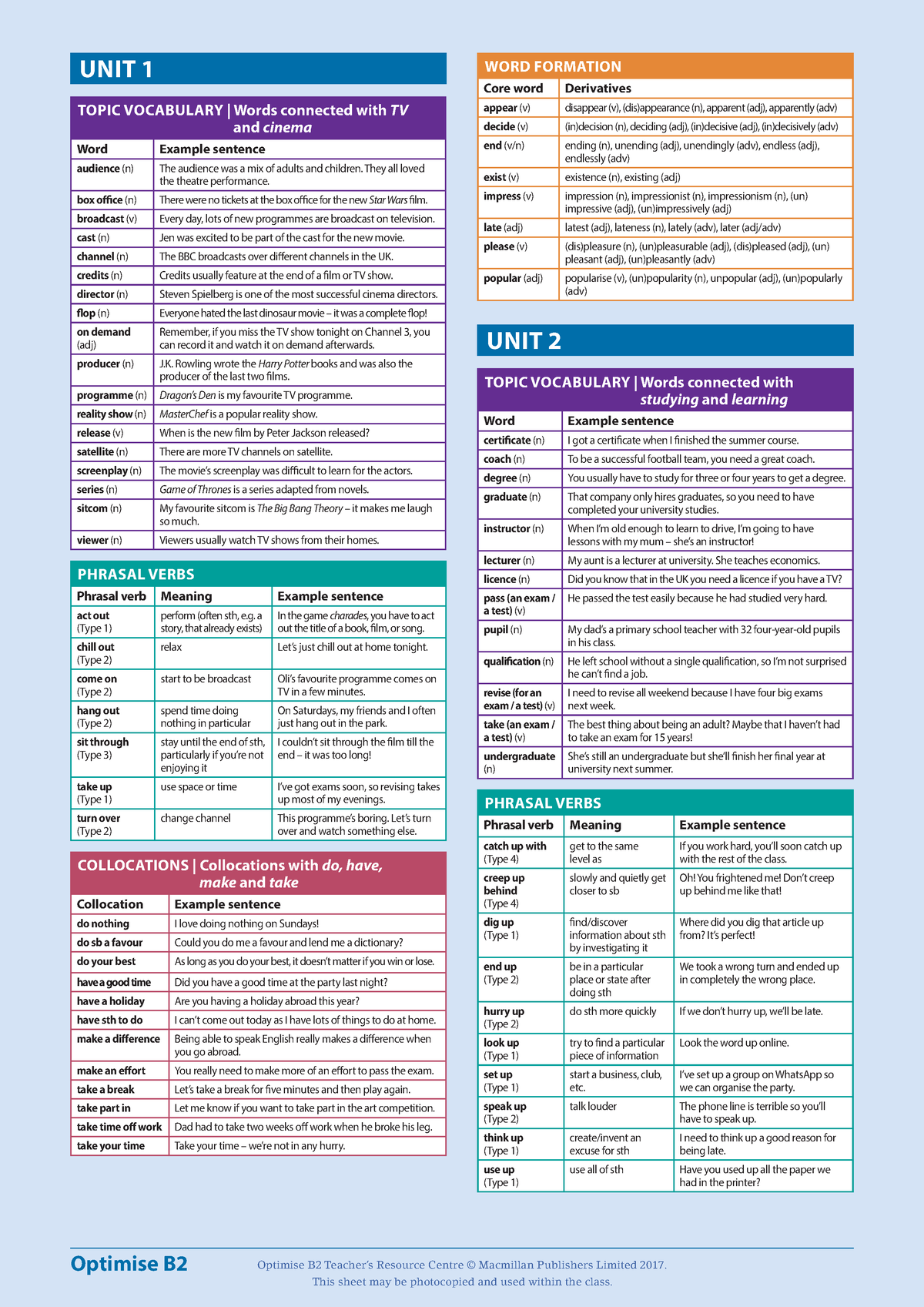 B2- Wordlist - B2 Vocab List - Optimise B UNIT 1 TOPIC VOCABULARY ...