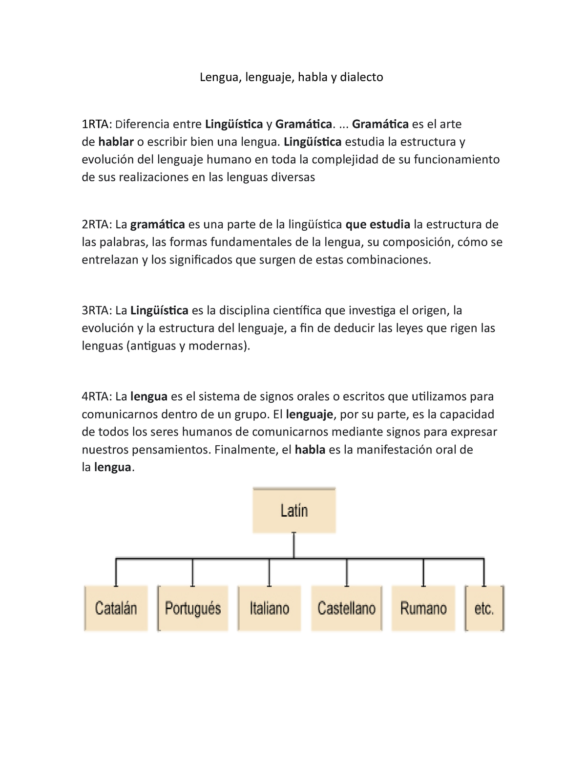 Lengua , Lenguaje , Habla Y Dialecto - Lengua, Lenguaje, Habla Y ...