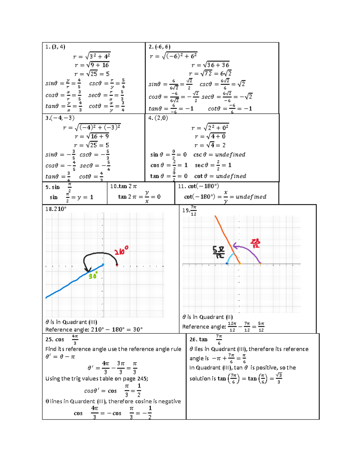 Q2 Cw Lesson 4 3 Trigonometric Functions 1 3 4 𝑟 √3 2 4 2 𝑟 √9 16 𝑟 √25 5