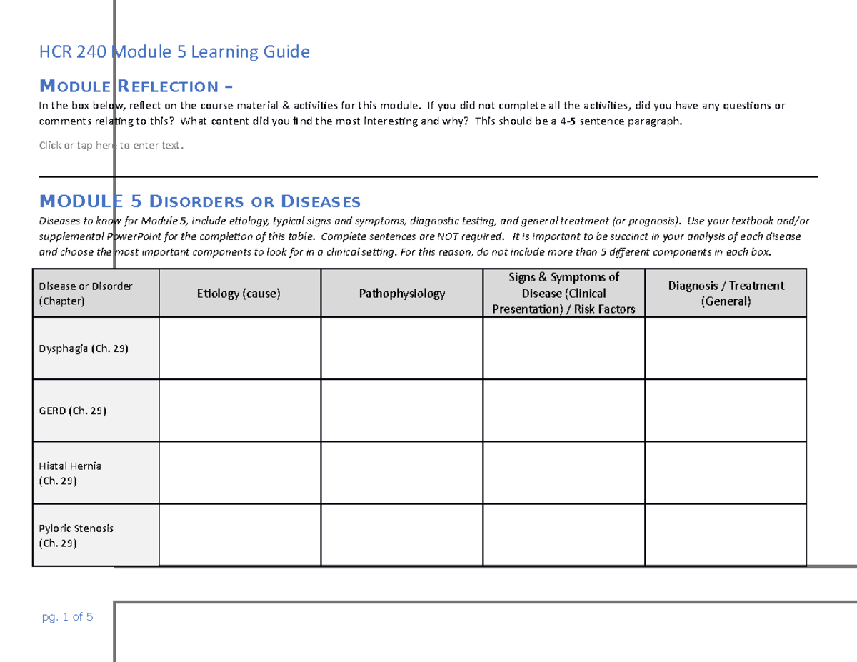 HCR 240 Module 5 Learning Guide - MODULE REFLECTION – In the box below ...