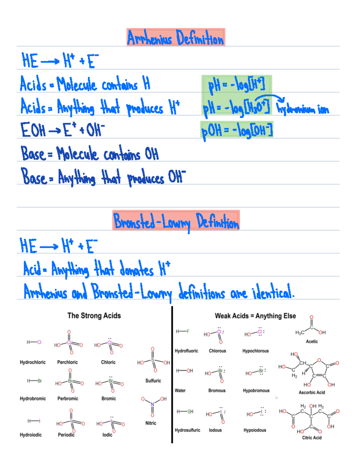 Arrhenius And Bronsted Lowry Definition Acids And Bases 3 23 22 Arrhenius Definition He H E 2576