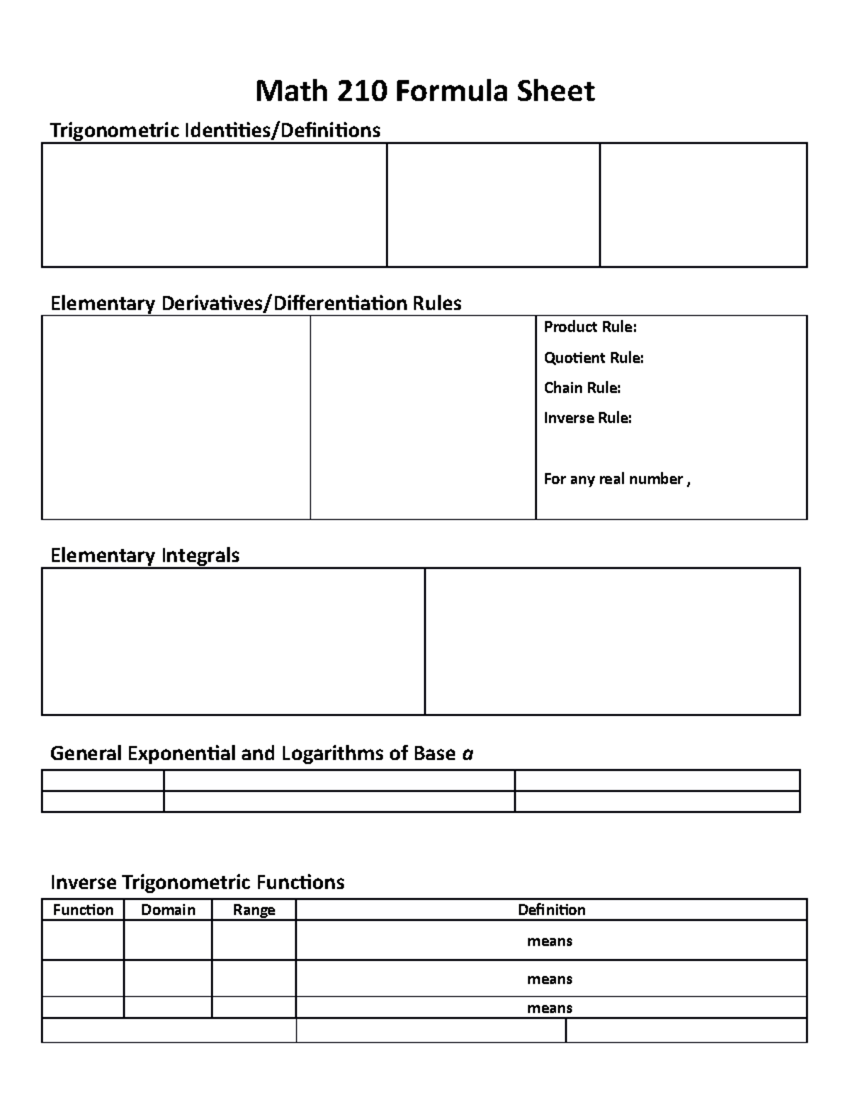 Math 210 complete Formula Sheet beginner to advanced - Math 210 Formula ...