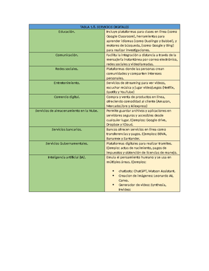 Plan analitico 23 24 Maricela del c. - Jardín de Niños: Maricela del ...
