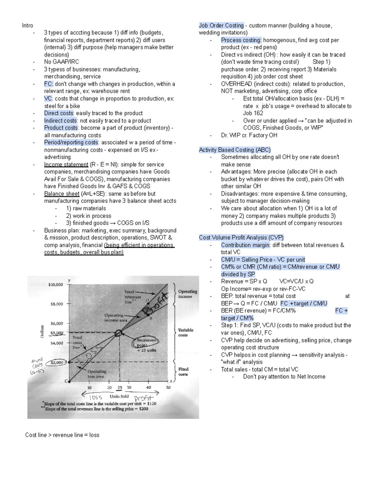 Acctcy 2037 Exam 1 Cheat Sheet Intro 3 types of acccting because 1