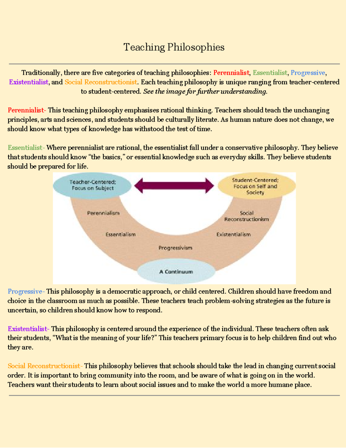 Essentialism teaching philosophy image