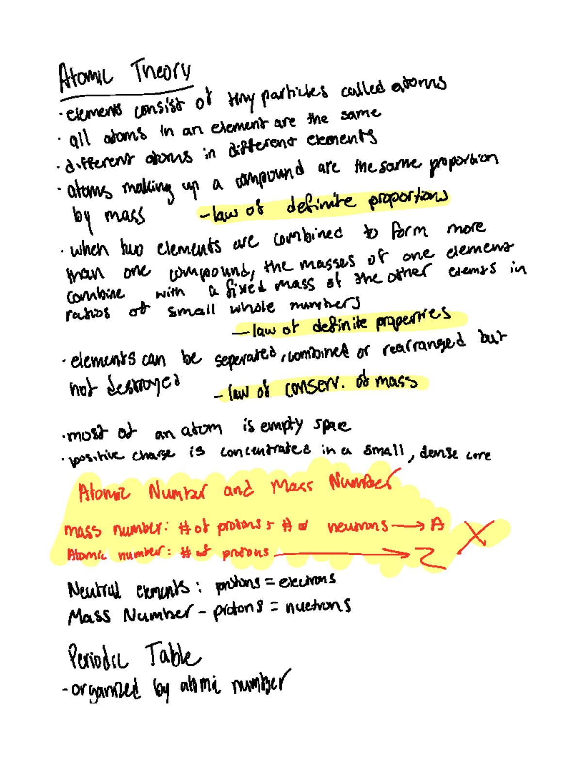 Chem Chapter 2 Notes - tffmisInfor tinyparticles called atoms all atoms ...