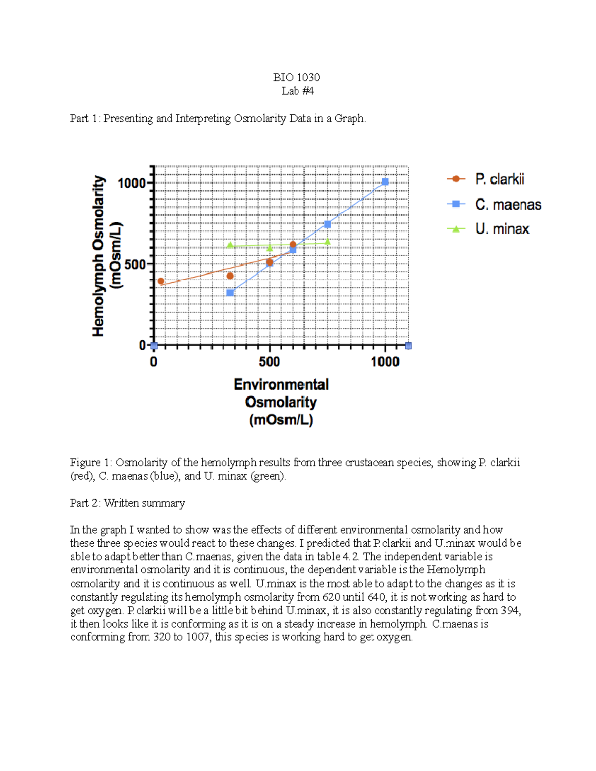 BIO 1030 Lab 4 Cladistics Individual Assignment - BIO 1030 Lab # Part 1 ...