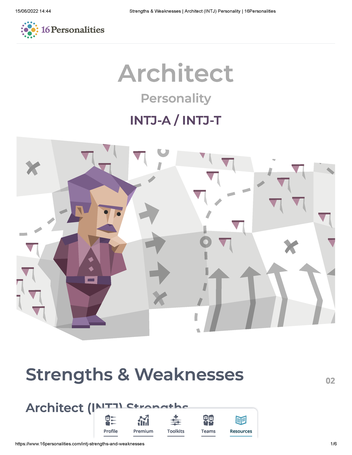 INTJ - The Architect