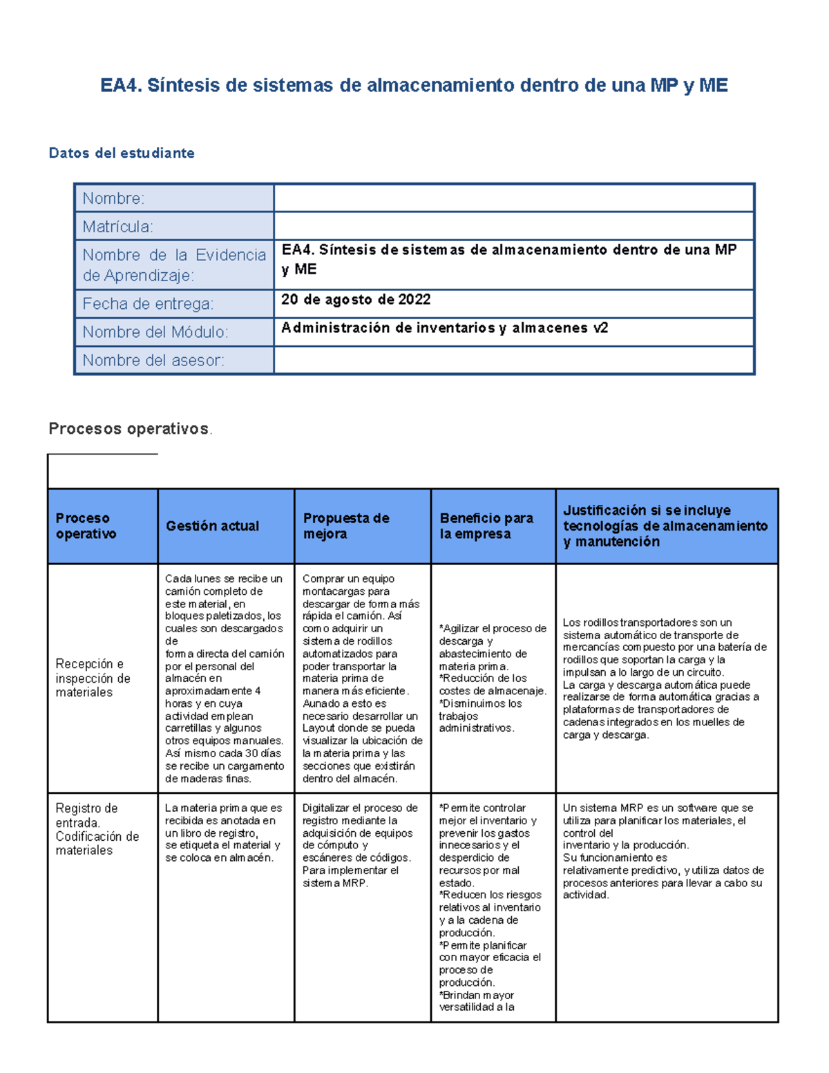 EA4 - Administración de inventarios y almacenes v2 - EA4. Síntesis de ...