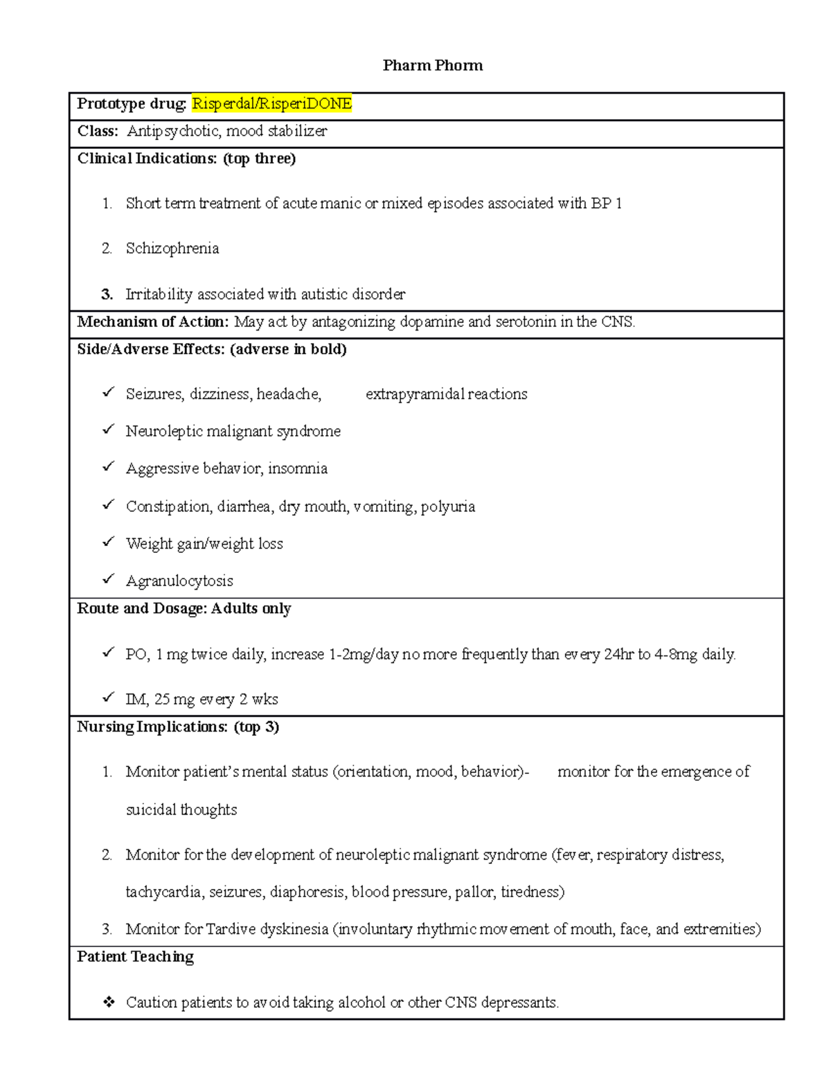 Pharm Phorm Wk - NR-326 - Chamberlain University - Studocu