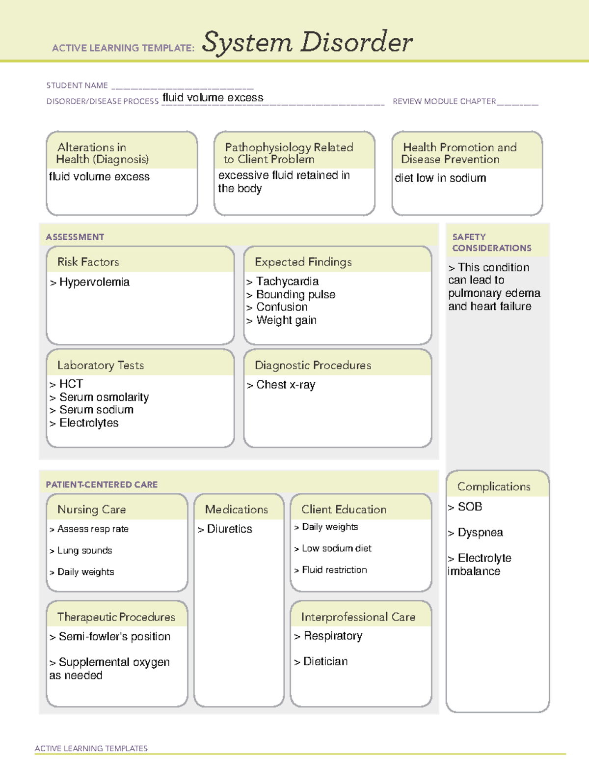 System Disorder Fluid overload - ACTIVE LEARNING TEMPLATES System ...