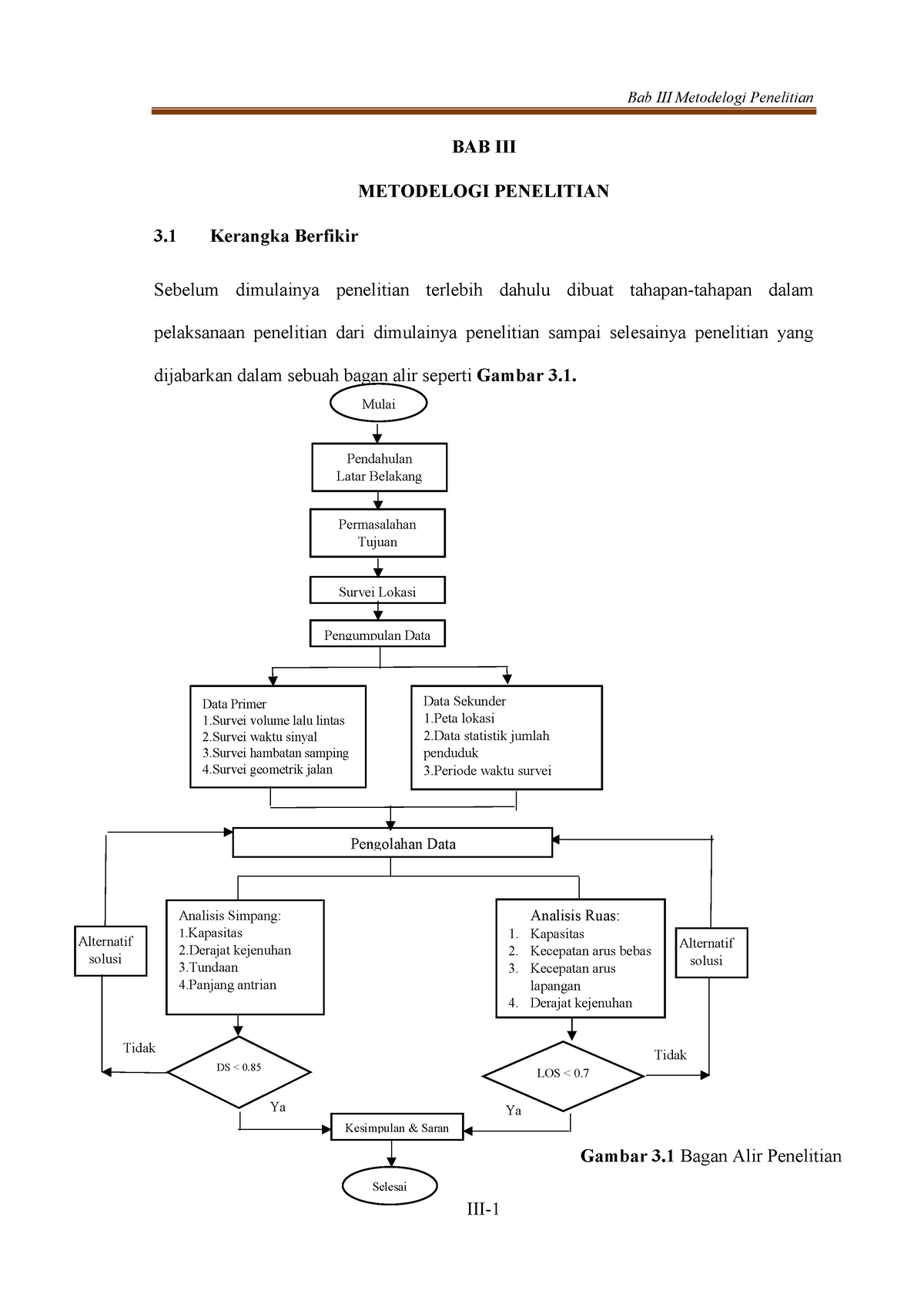 3. Metodologi Penelitian - BAB III METODELOGI PENELITIAN 3 Kerangka ...
