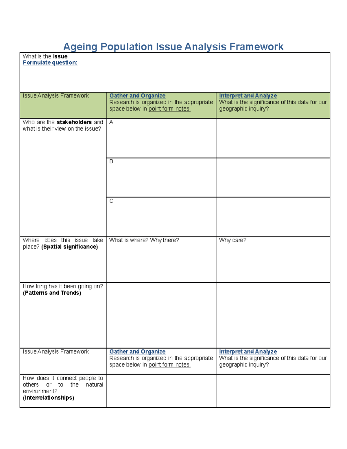 ageing-population-issue-analysis-framework-interpret-and-analyze-what