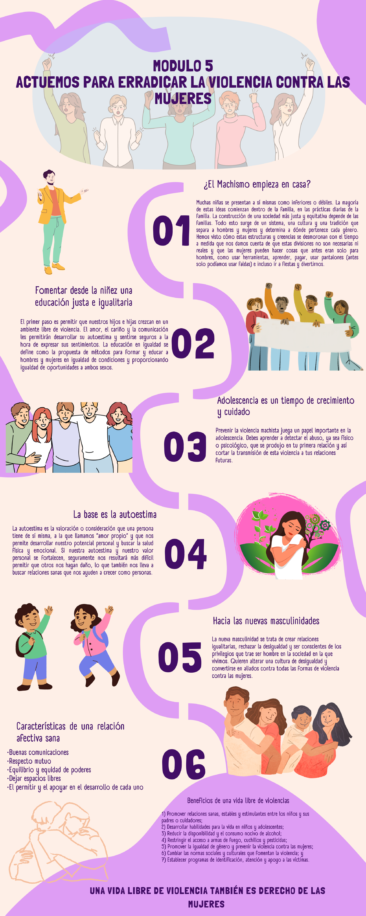 Infografia 5 - MODULO 5 ACTUEMOS PARA ERRADICAR LA VIOLENCIA CONTRA LAS ...