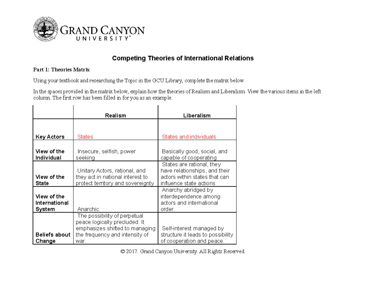 GOV-210 Topic 2 Worksheet 1 4 22 - Competing Theories Of International ...